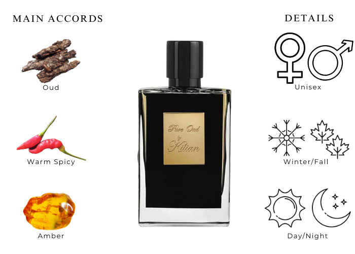 Brand Story Image 1