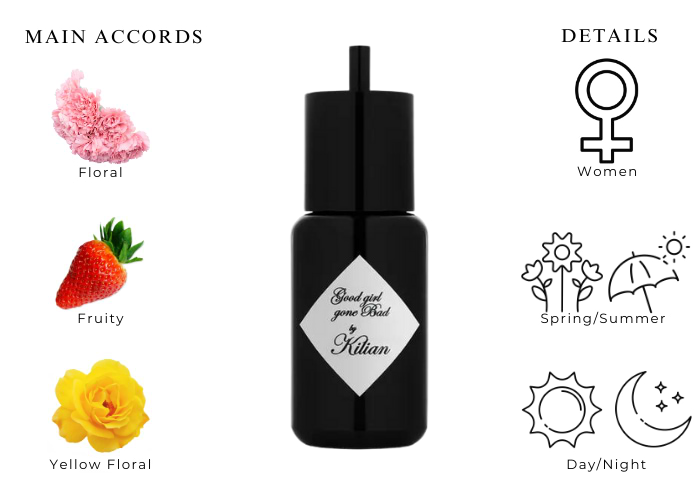 Brand Story Image 1