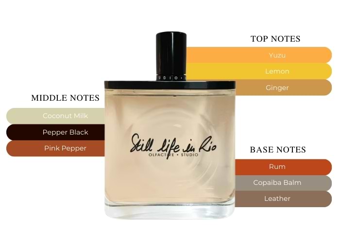 Brand Story Image 2