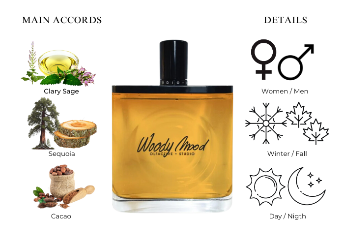 Brand Story Image 1