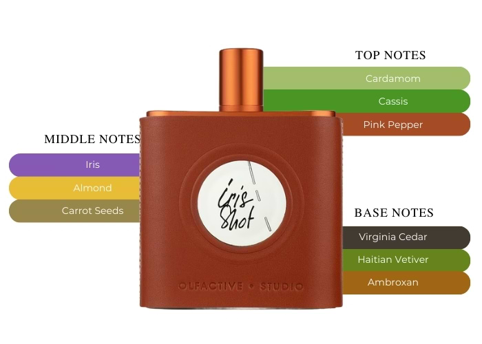 Brand Story Image 2