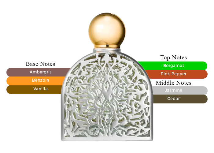 Brand Story Image 2