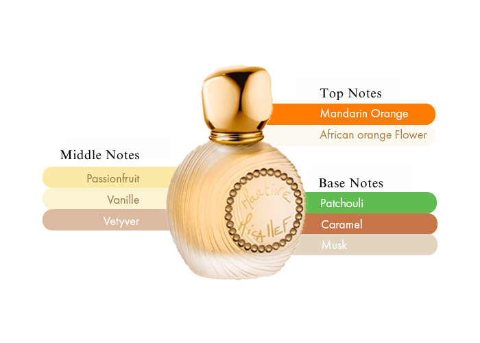 M.ミカレフ モン パルファム パール EDP 100ml 限定品 Mon Parfum Pearl | Eau de Parfum – NEVERABORE