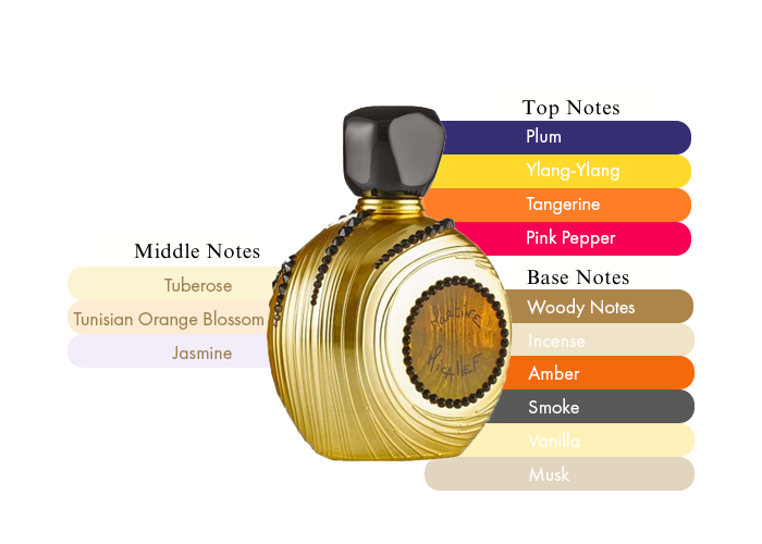 Brand Story Image 2