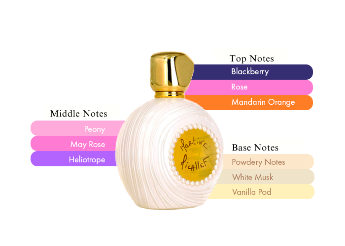 M.ミカレフ モン パルファム パール EDP 100ml 限定品 Mon Parfum Pearl | Eau de Parfum – NEVERABORE