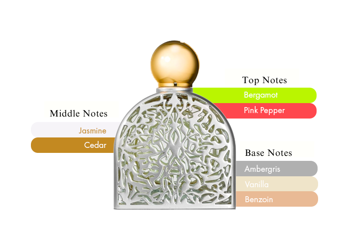 Brand Story Image 2