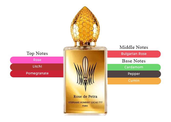Brand Story Image 2