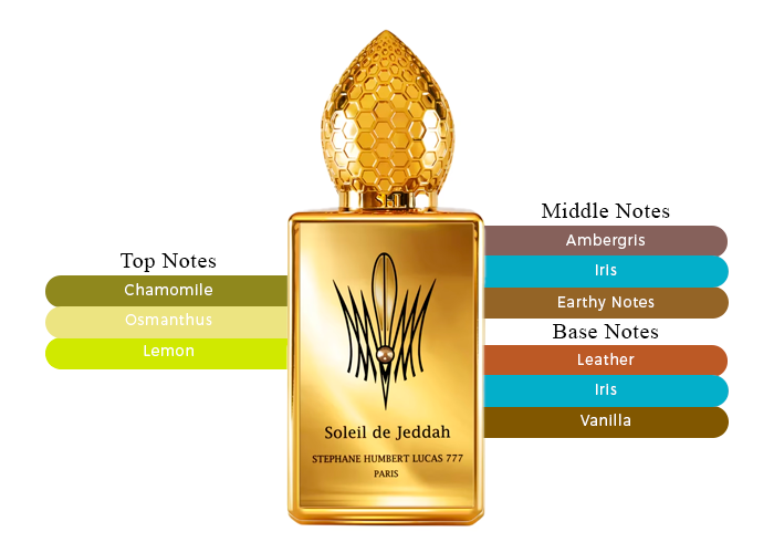 Brand Story Image 2