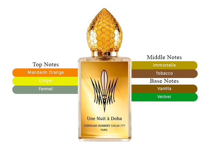 Brand Story Image 2