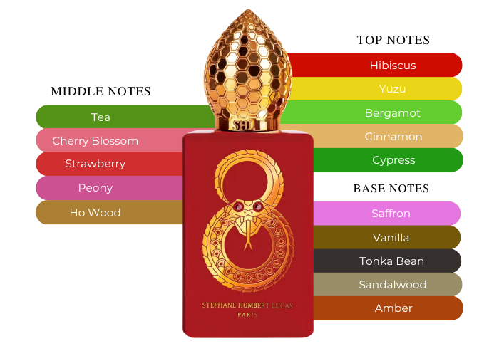 Brand Story Image 2