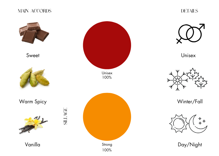 Brand Story Image 1