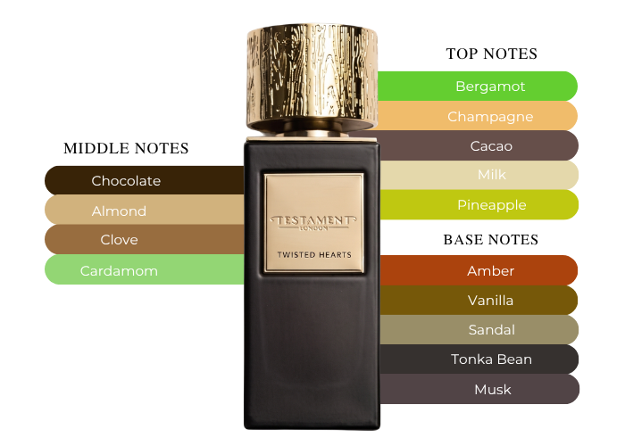 Brand Story Image 2