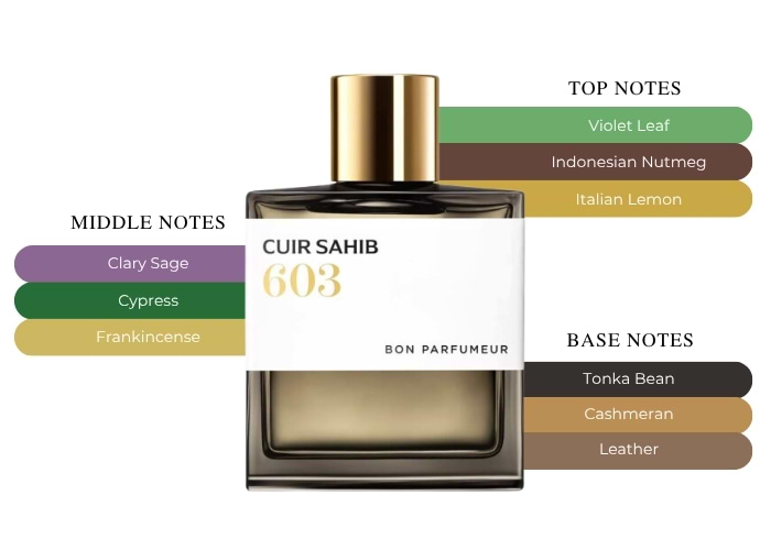 parfumさま 専用 Amazon | 【メルセデス・ベンツ アクセサリー】純正 パフューム