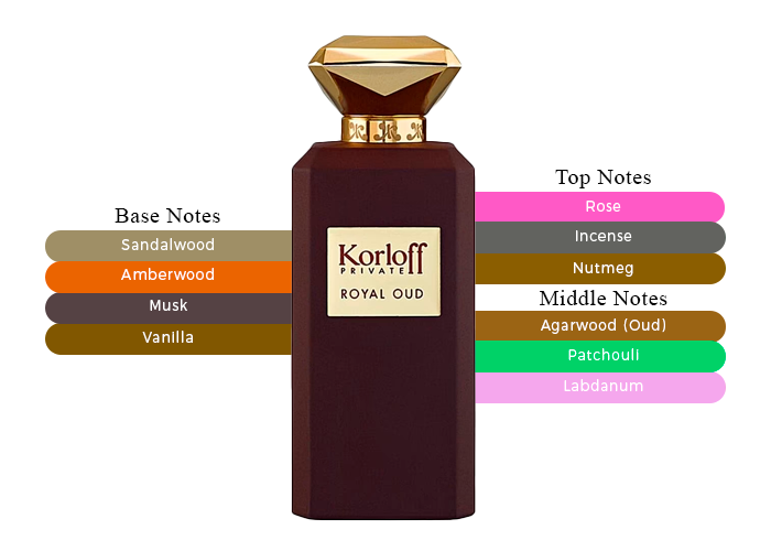 Brand Story Image 1