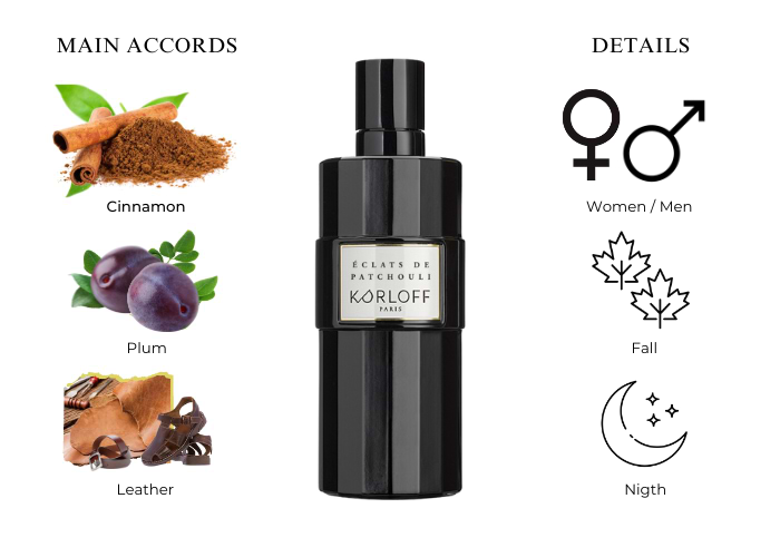 Brand Story Image 1
