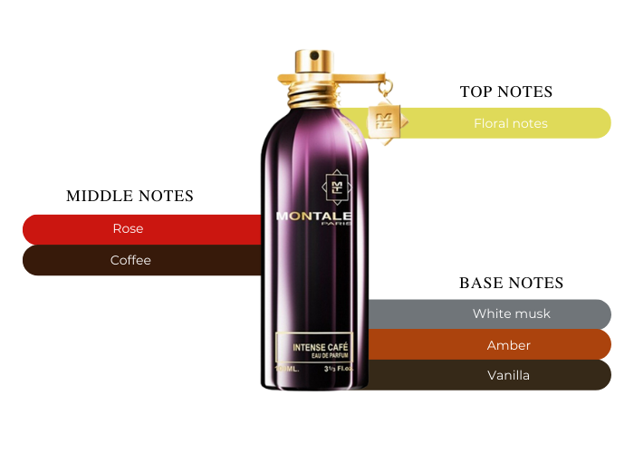 Brand Story Image 2