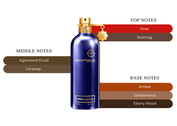 Brand Story Image 2