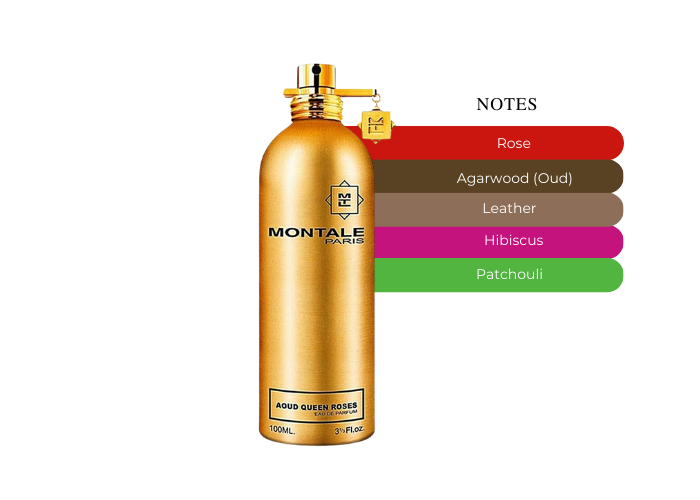 Montale Aoud Queen Roses EDP