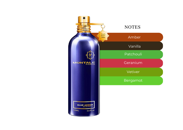 Brand Story Image 2