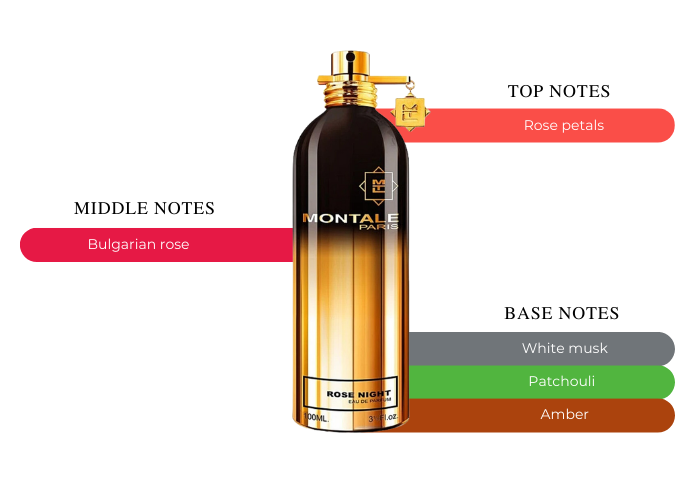 Brand Story Image 2