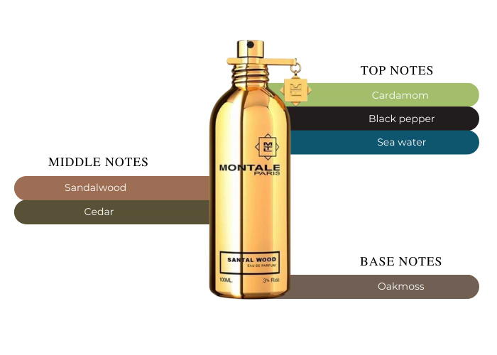Brand Story Image 2