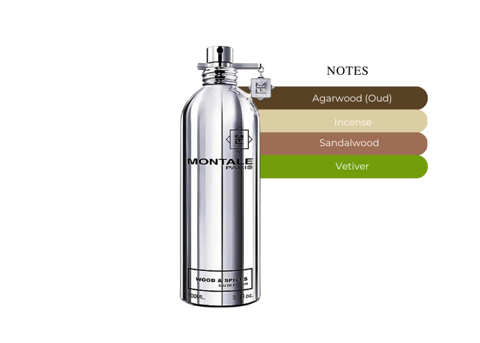 Brand Story Image 2