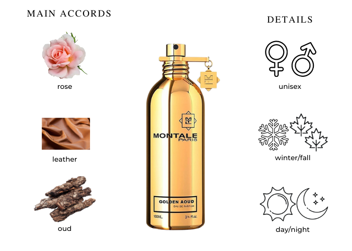Brand Story Image 1