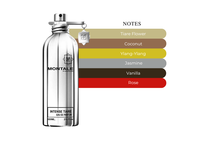Brand Story Image 2