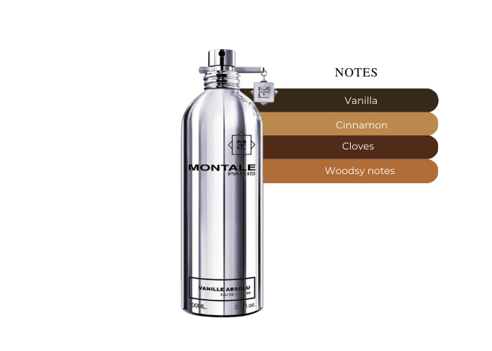 Montale Vanille Absolu 100ml ＋ 20ml 香水 Montale Montale Vanille Absolu Perfume for Women - Buy