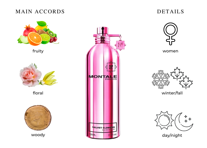 Brand Story Image 1