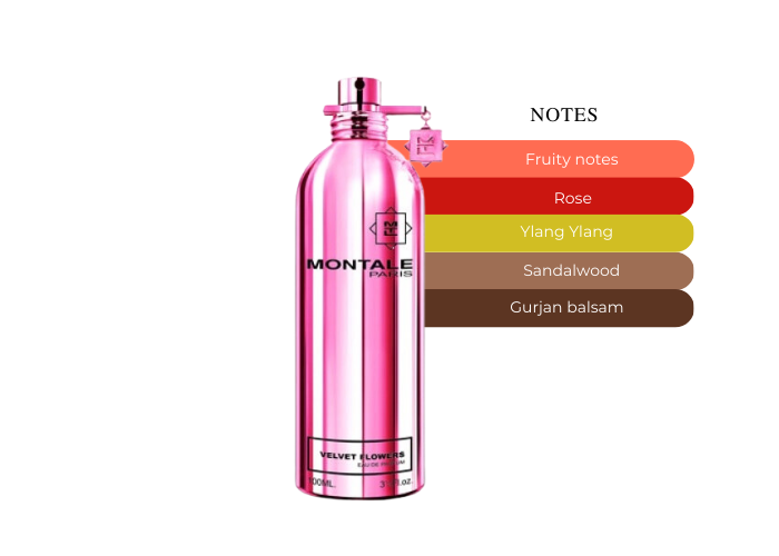 Brand Story Image 2