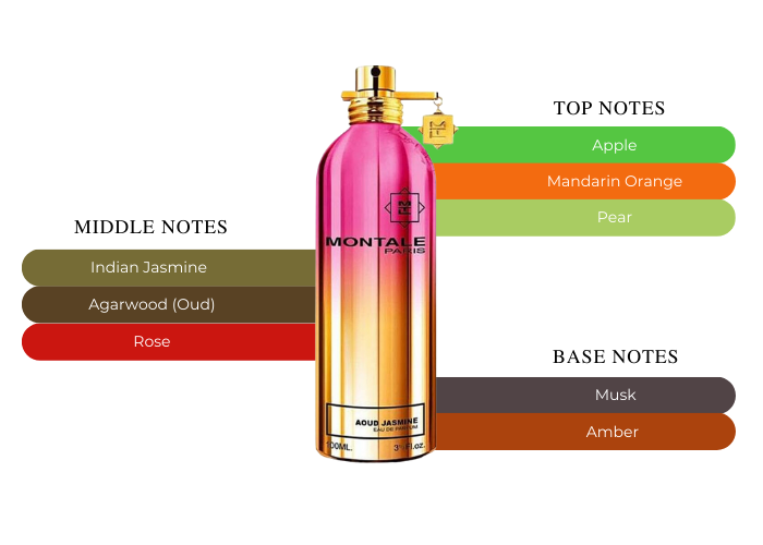 Brand Story Image 2