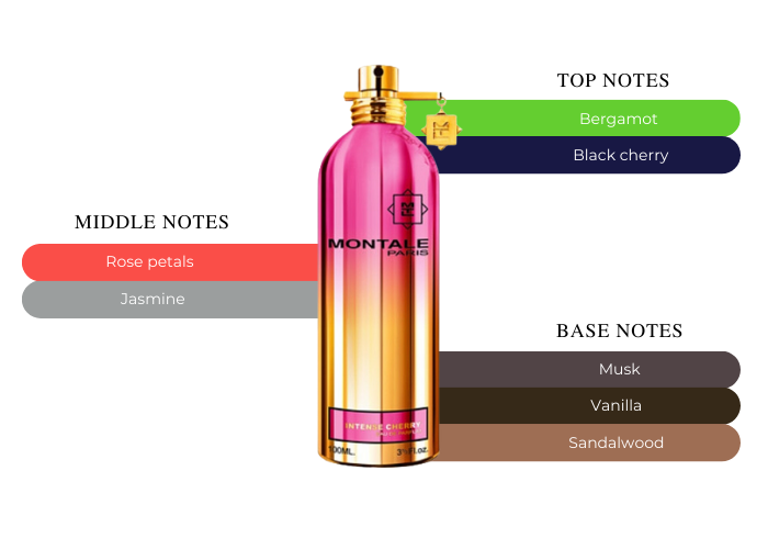 Brand Story Image 2