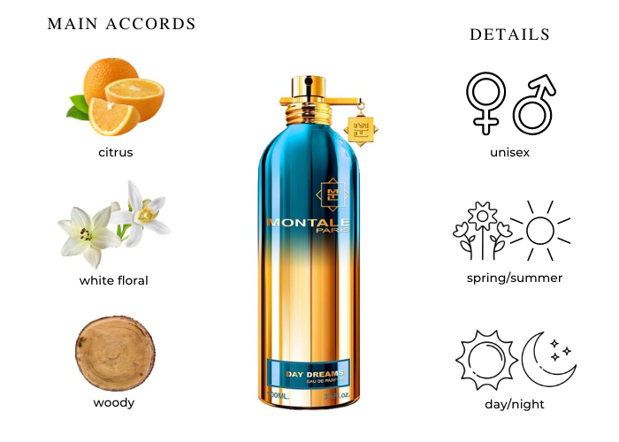 Brand Story Image 1