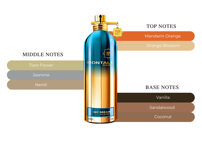 Brand Story Image 2