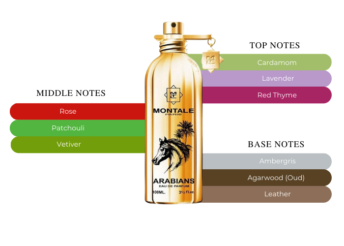 Brand Story Image 2