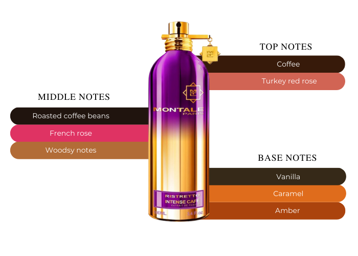 Brand Story Image 2