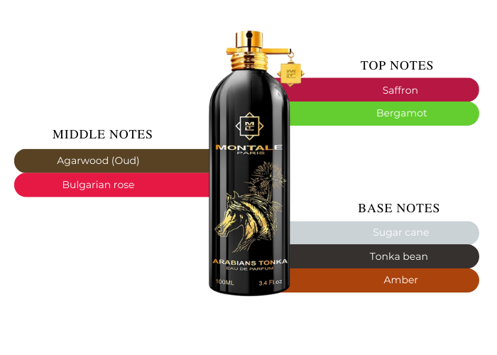 Brand Story Image 2