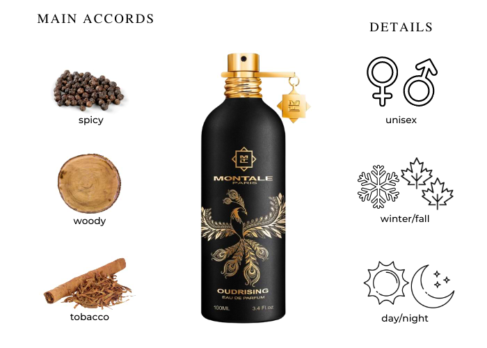 Brand Story Image 1