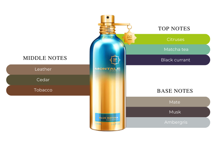 Brand Story Image 2