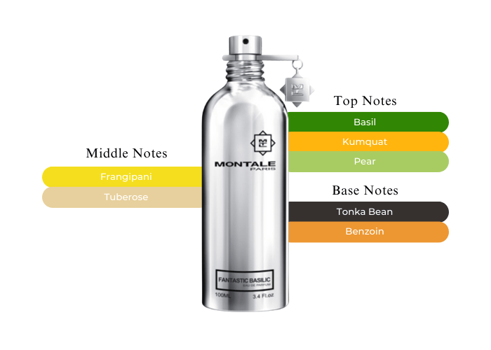 Brand Story Image 2
