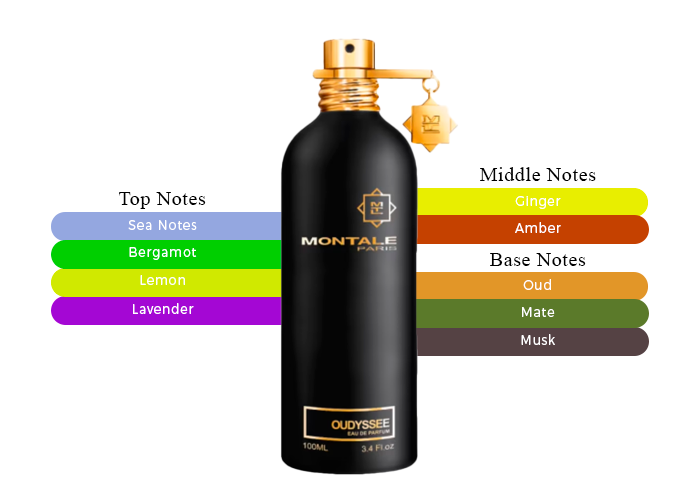 Brand Story Image 2