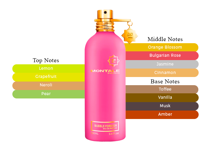 Brand Story Image 2