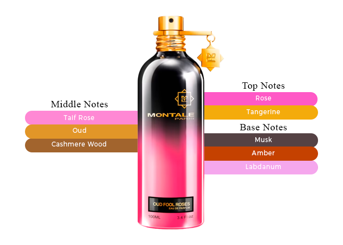 Brand Story Image 2
