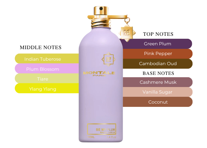 Brand Story Image 2