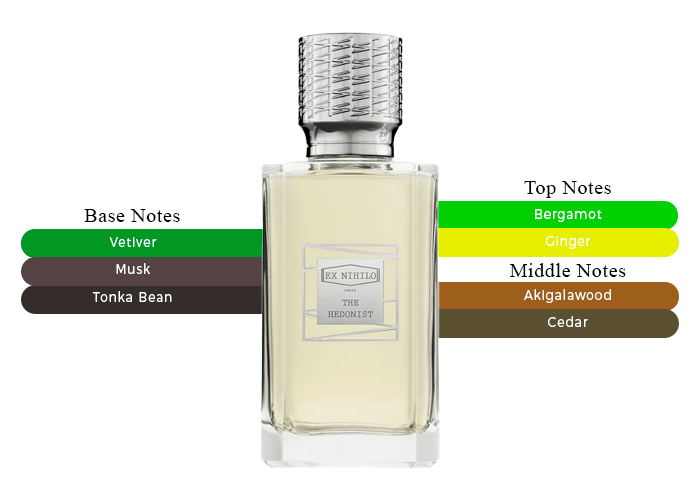 Experience the Seductive Allure of Ex Nihilo The Hedonist