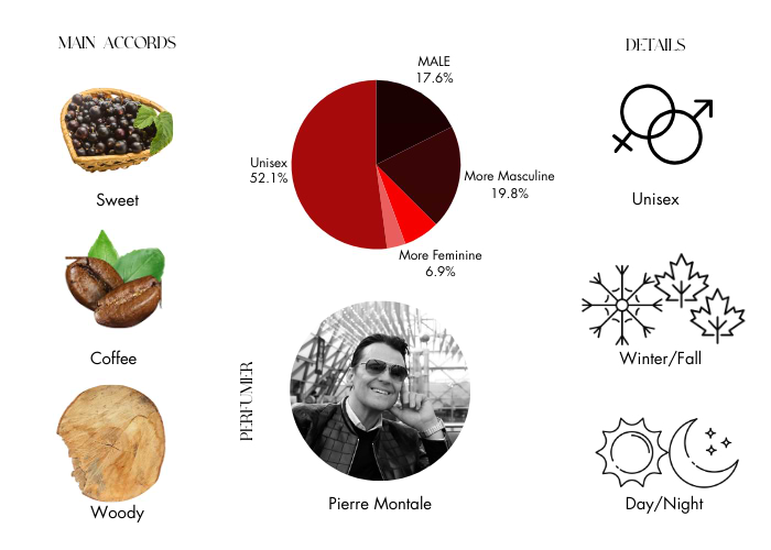 Brand Story Image 1