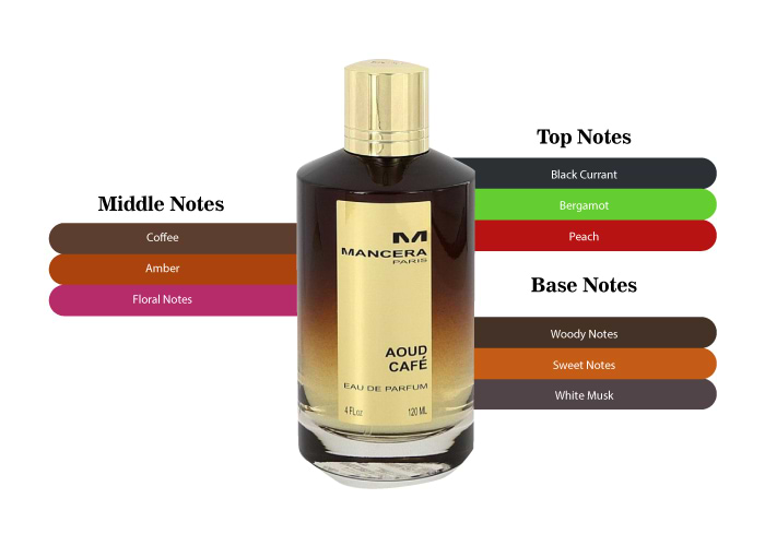 Brand Story Image 2
