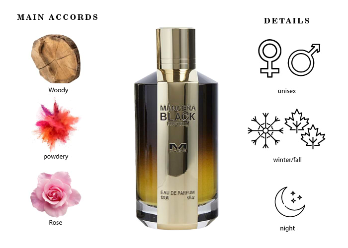 Mancera Black Prestigium 120ml ユニセックス香水 Mancera Black Prestigium Eau de Parfum Spray – Fragrancelord.com