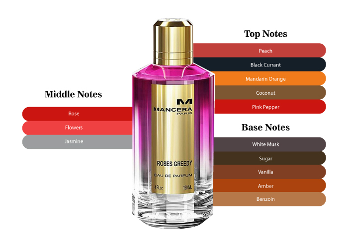 Brand Story Image 2